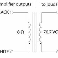 COMTR40-70-WA-design